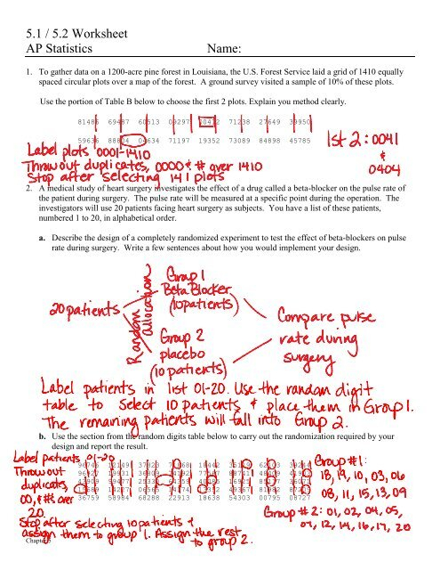 Ap Statistics Scoring Worksheet - Summer Worksheet For Students Entering Ap Statistics