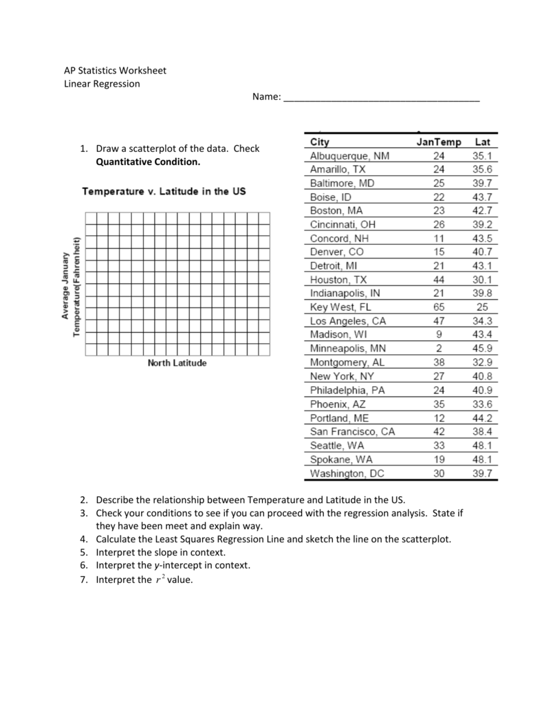 Ap Statistics Worksheet - Summer Worksheet For Students Entering Ap Statistics