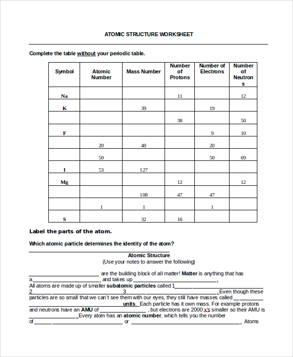 Basic Atomic Structure Worksheet Answers Englishworksheet my id - Summer Assignment Atomic Structure Worksheet Answers