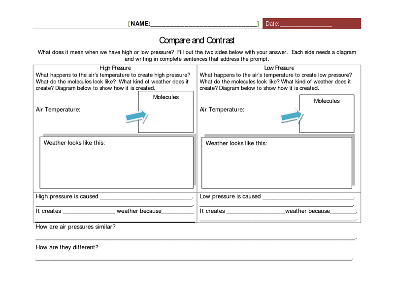 BetterLesson Low Pressure Weather Compare And Contrast Air Pressure - Summer Worksheet Low Pressure
