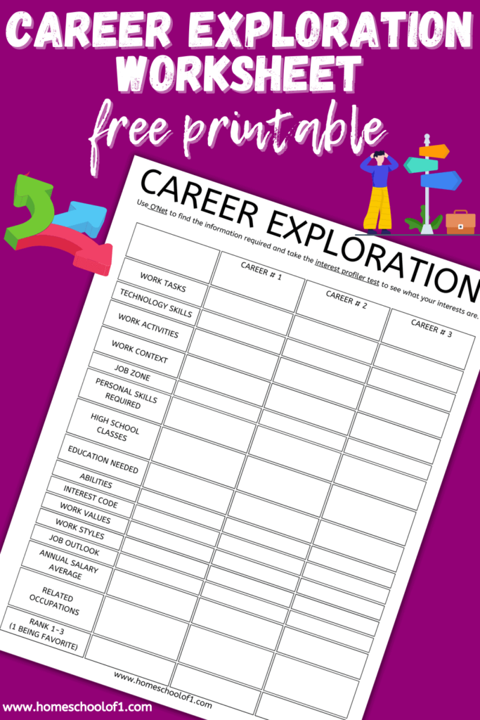 Free Career Exploration Worksheet And Career Options For Teens Career  - Summer Job Research Worksheet