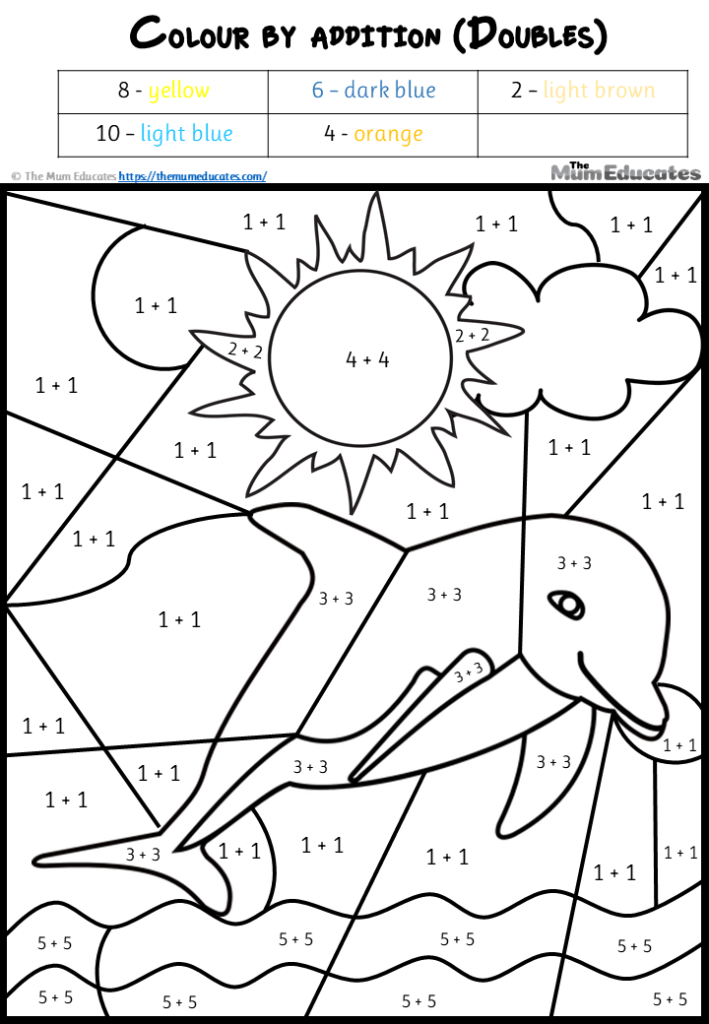 Free Summer Colour By Code Worksheets The Mum Educates - Color And Label Summer Worksheets