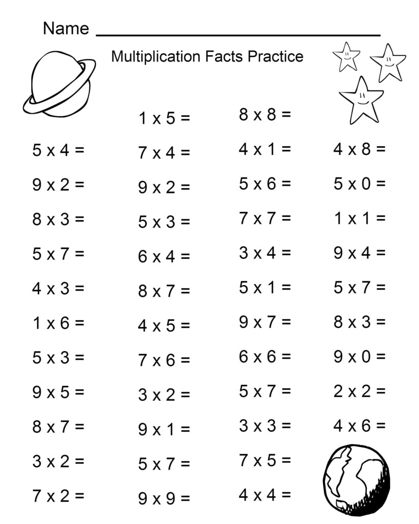 Multiplication Facts 1 12 Worksheet - Summer Review Worksheets For Multiplication