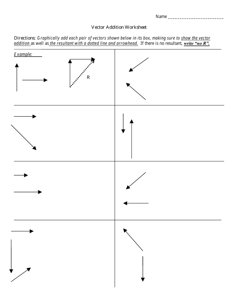 Vector Addition Worksheet With Answers Download Printable PDF  - Vector Addition Worksheet Kinfild Summer